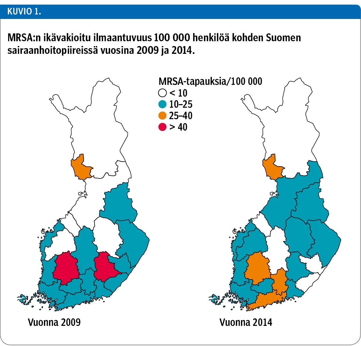 MRSA:n ikävakioitu ilmaantuvuus 100 000 henkilöä kohden Suomen sairaanhoitopiireissä vuosina 2009 ja 2014.