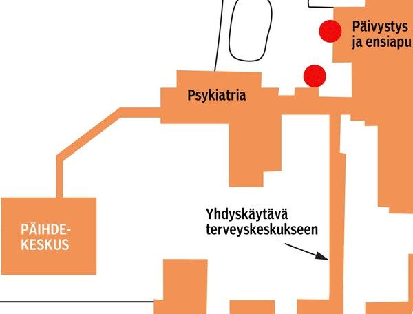 Kuvio 1