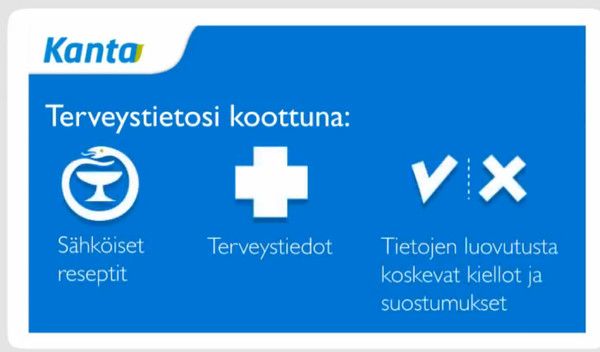 Kuvio 1