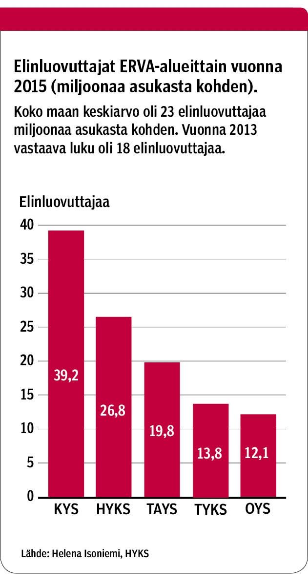 Kuvituskuva 1
