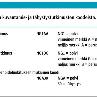 Radiologisten tutkimusten luokittelulle on monta käyttötarkoitusta