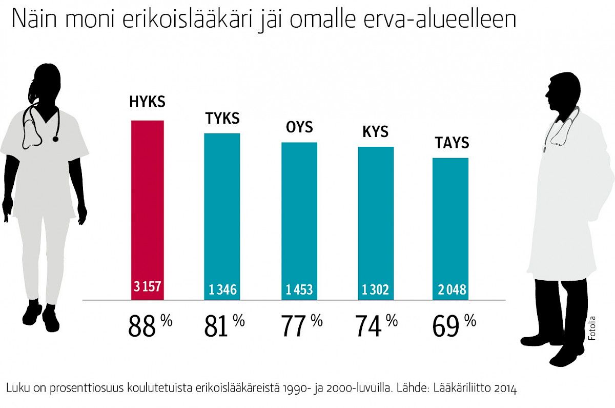 Kuvituskuva 1