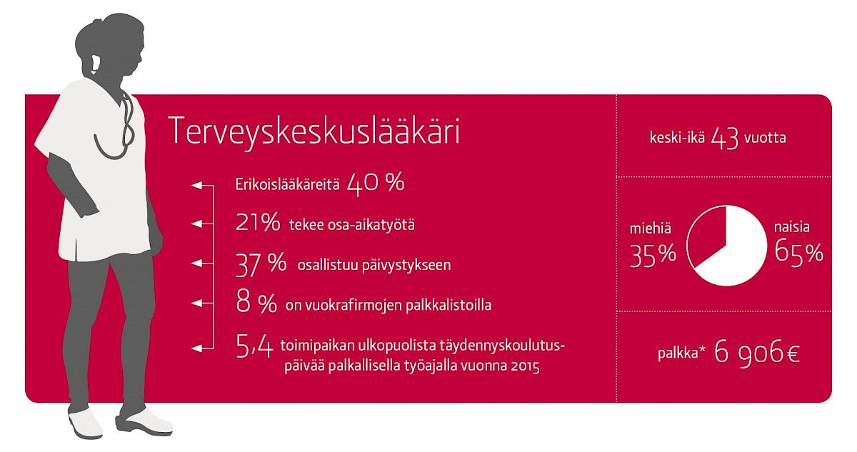 Kuvituskuva 1