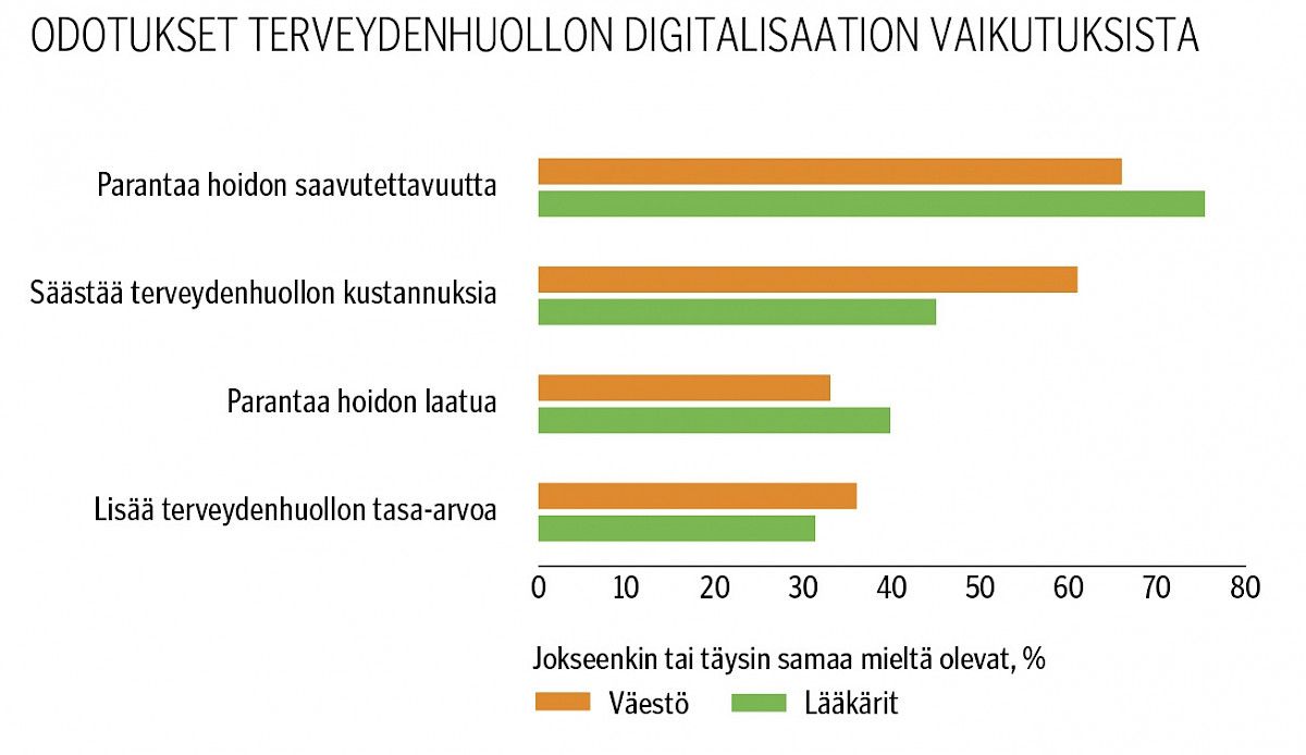 Kuvituskuva 1