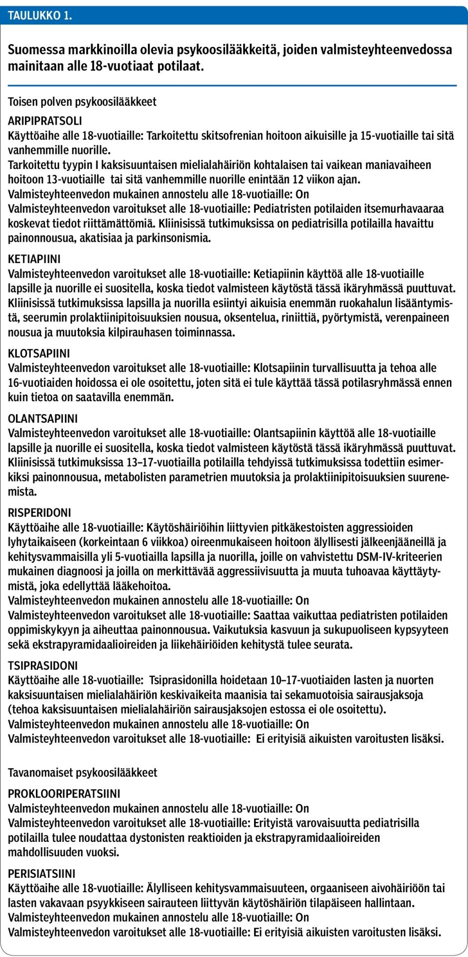 Suomessa markkinoilla olevia psykoosilääkkeitä, joiden valmisteyhteenvedossa mainitaan alle 18-vuotiaat potilaat.