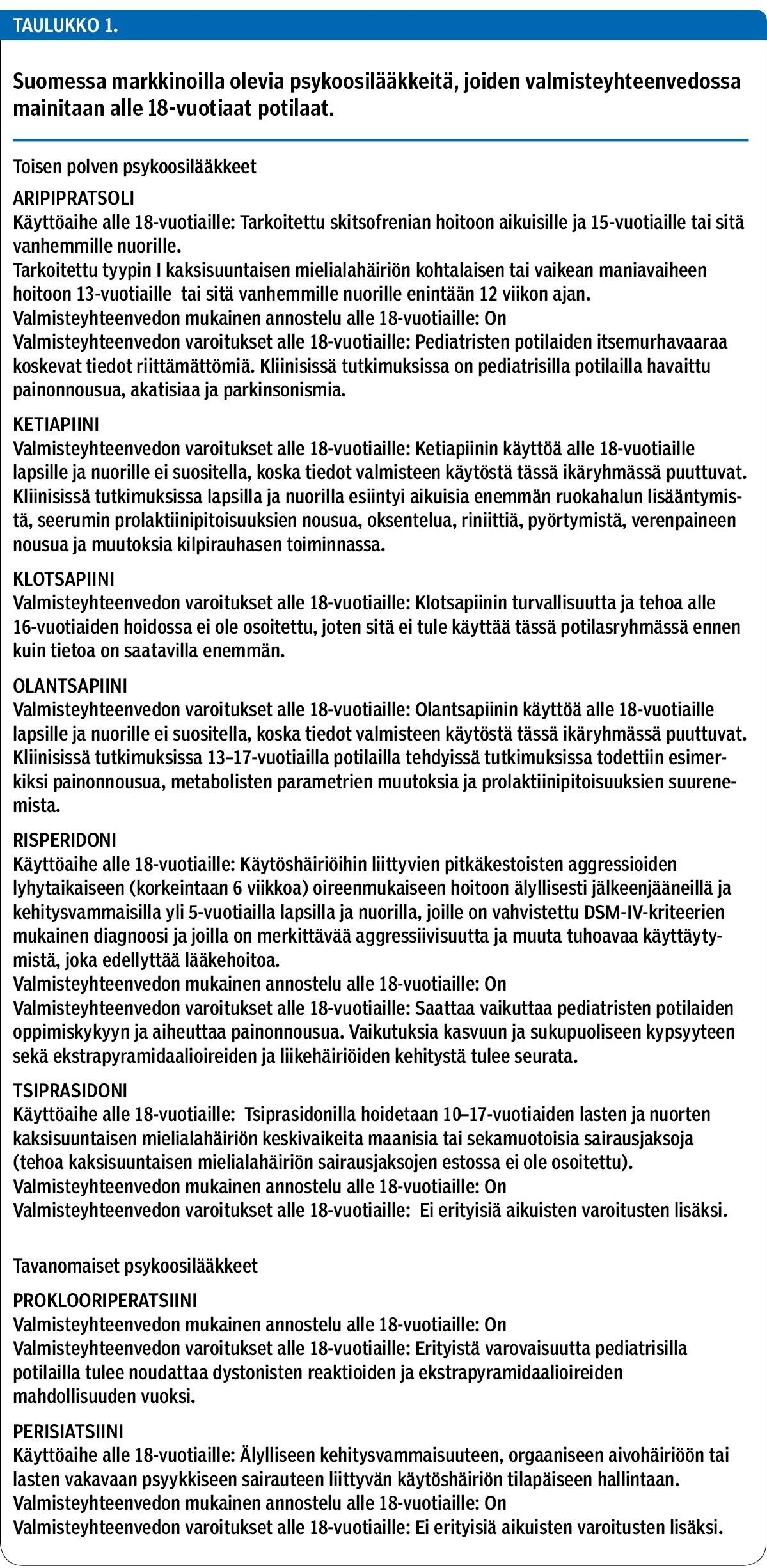 säännöt vuodelta joku alle 18