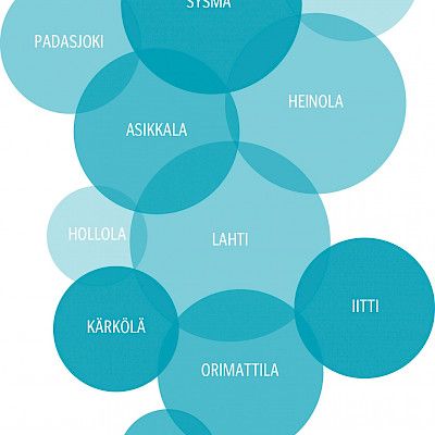 Päijät-Hämeen hyvinvointikuntayhtymän siirrolle sinetti