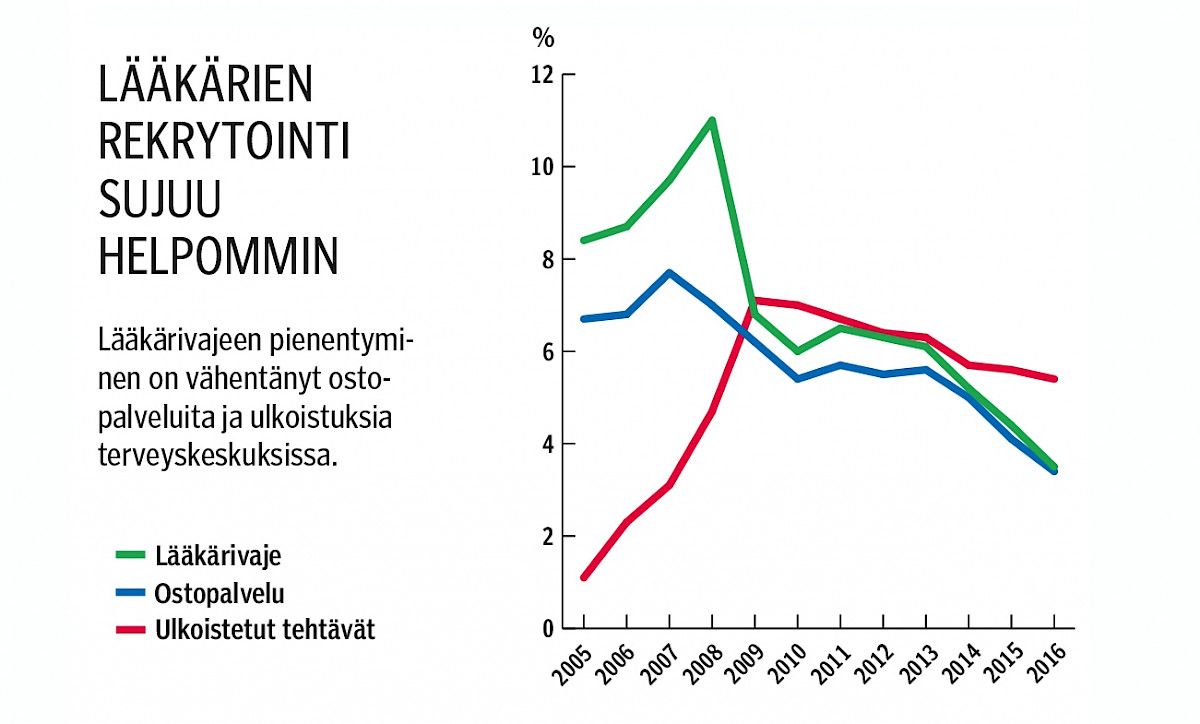 Kuvituskuva 1