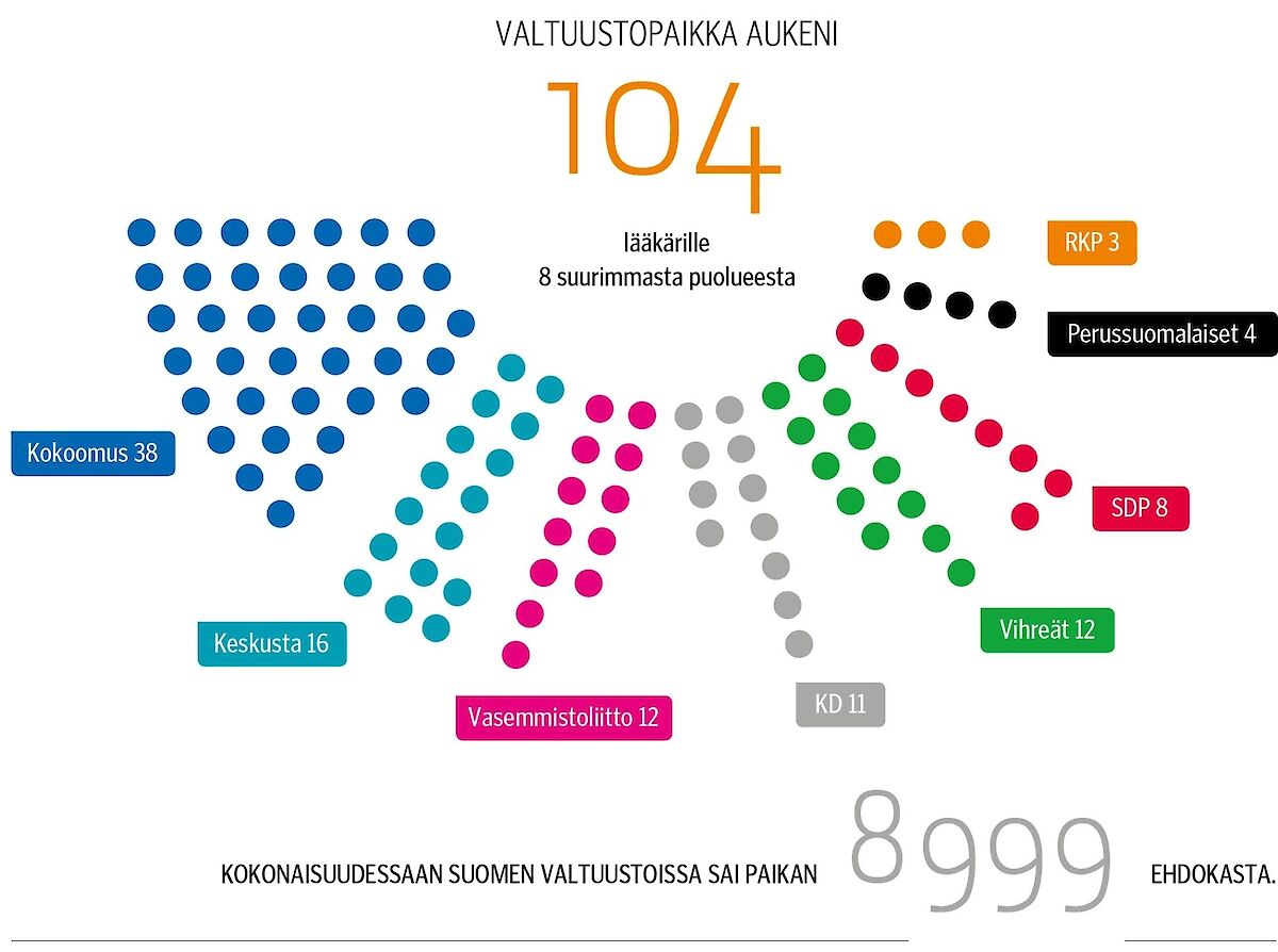 Kansikuva