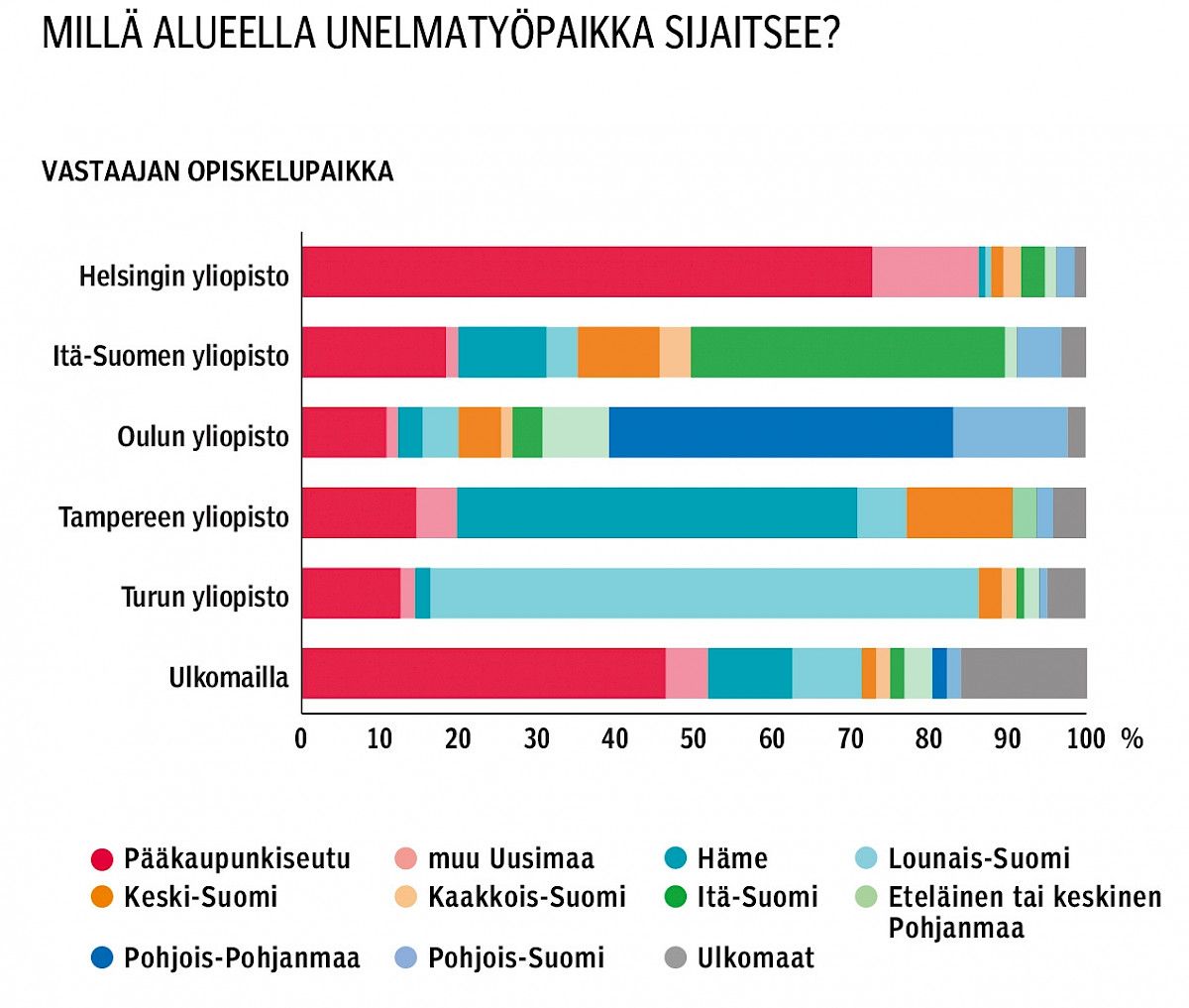 Kuvituskuva 2