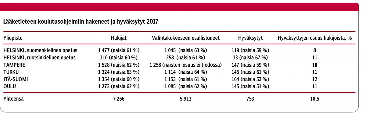 Kuvituskuva 2