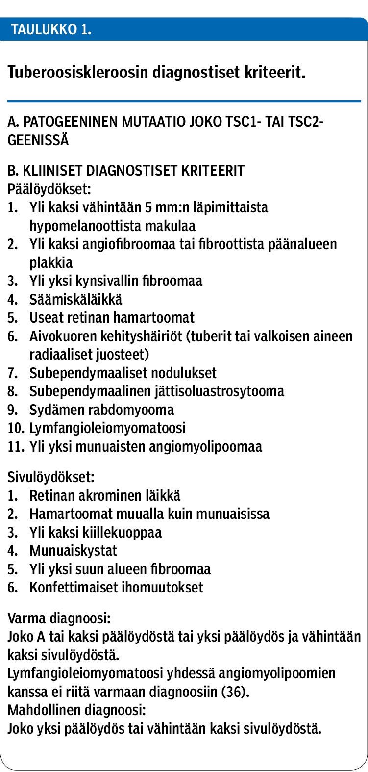 Tuberoosiskleroosin diagnostiset kriteerit.