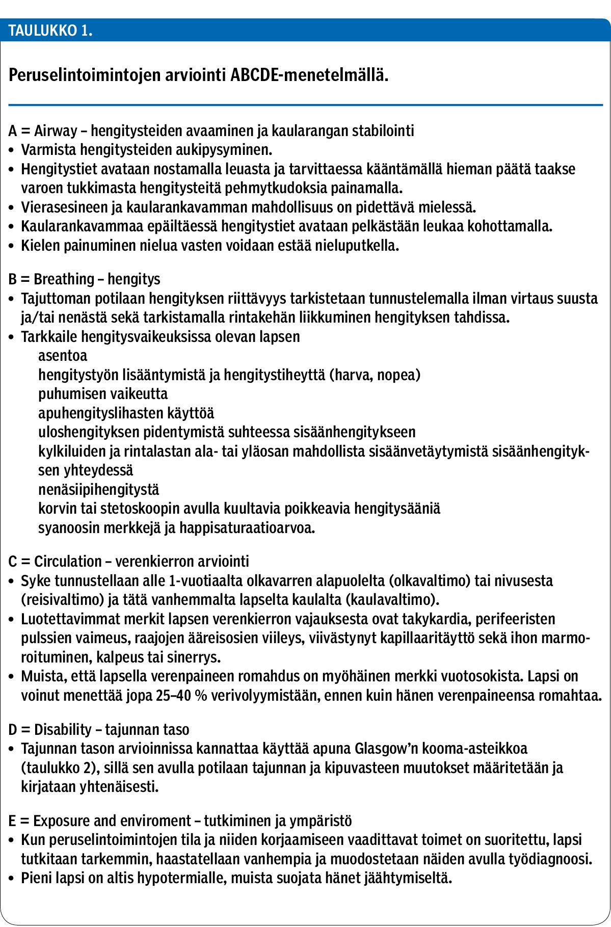 Peruselintoimintojen arviointi ABCDE-menetelmällä.