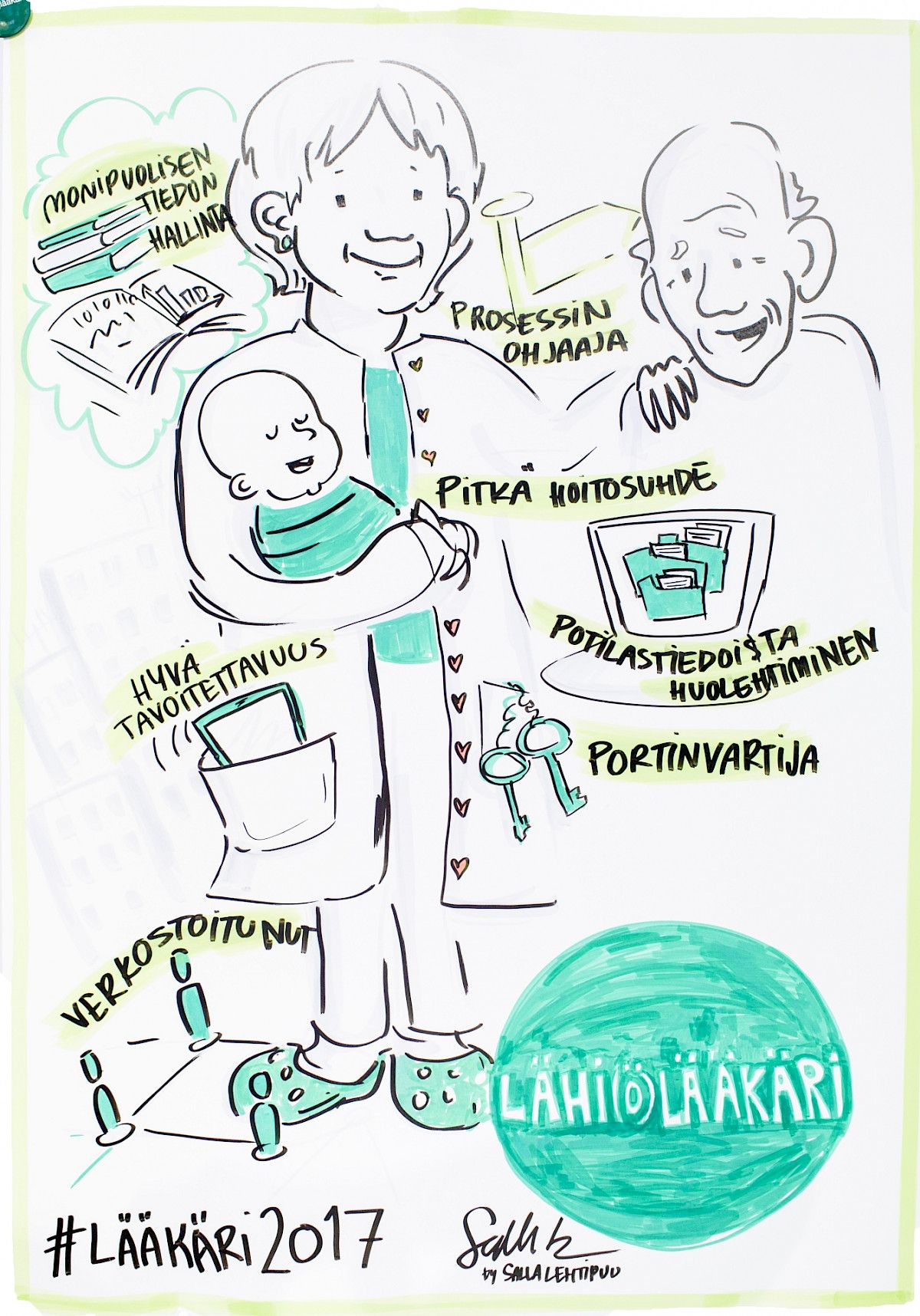 Kuvituskuva 1
