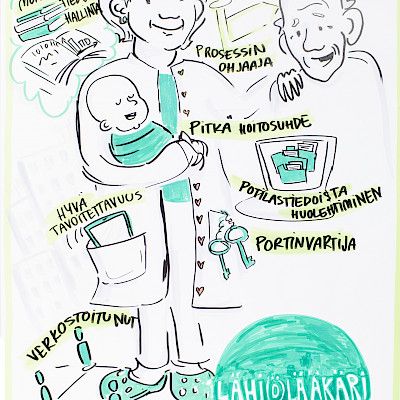 Lääkäriliitto mukana Turun lääketiedepäivillä 24.–26.10. Logomossa