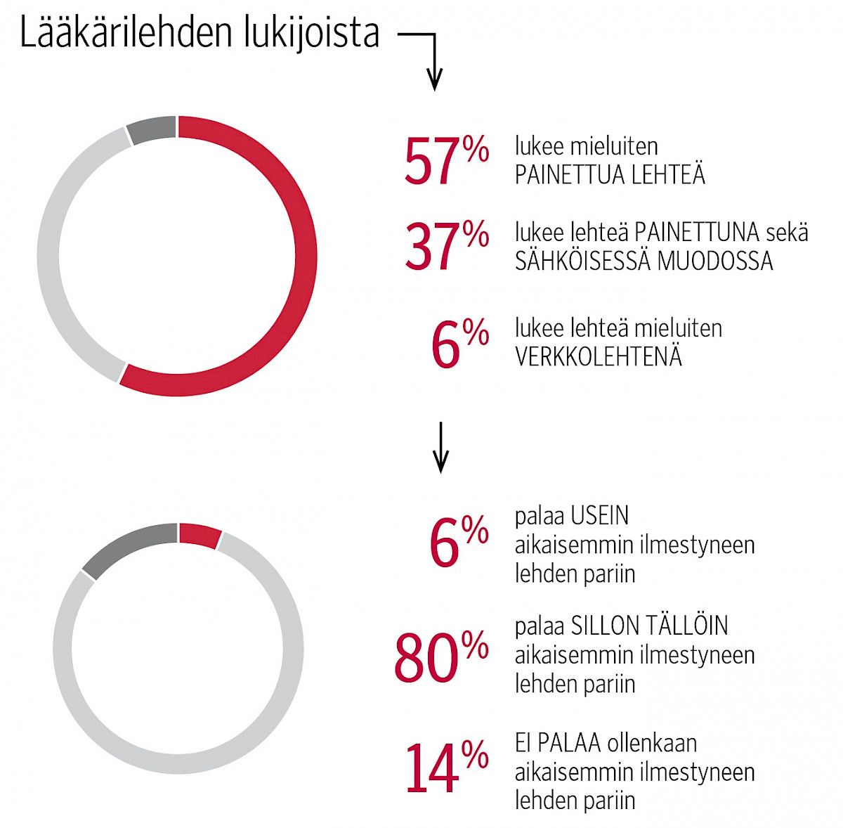 Kuvituskuva 1