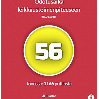 Odotusajat näkyvät netissä lähes reaaliajassa