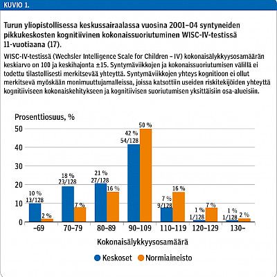 Pikkukeskosen pitkäaikaisennuste kouluiästä aikuiseksi