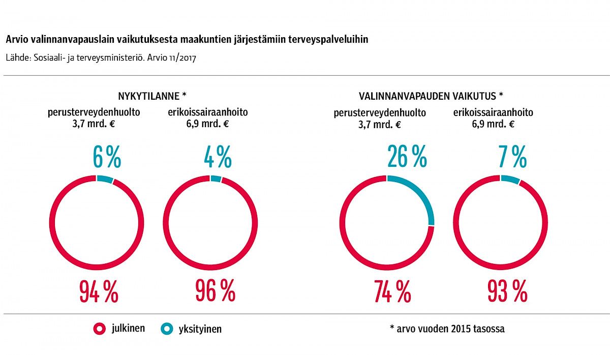 Kuvituskuva 2