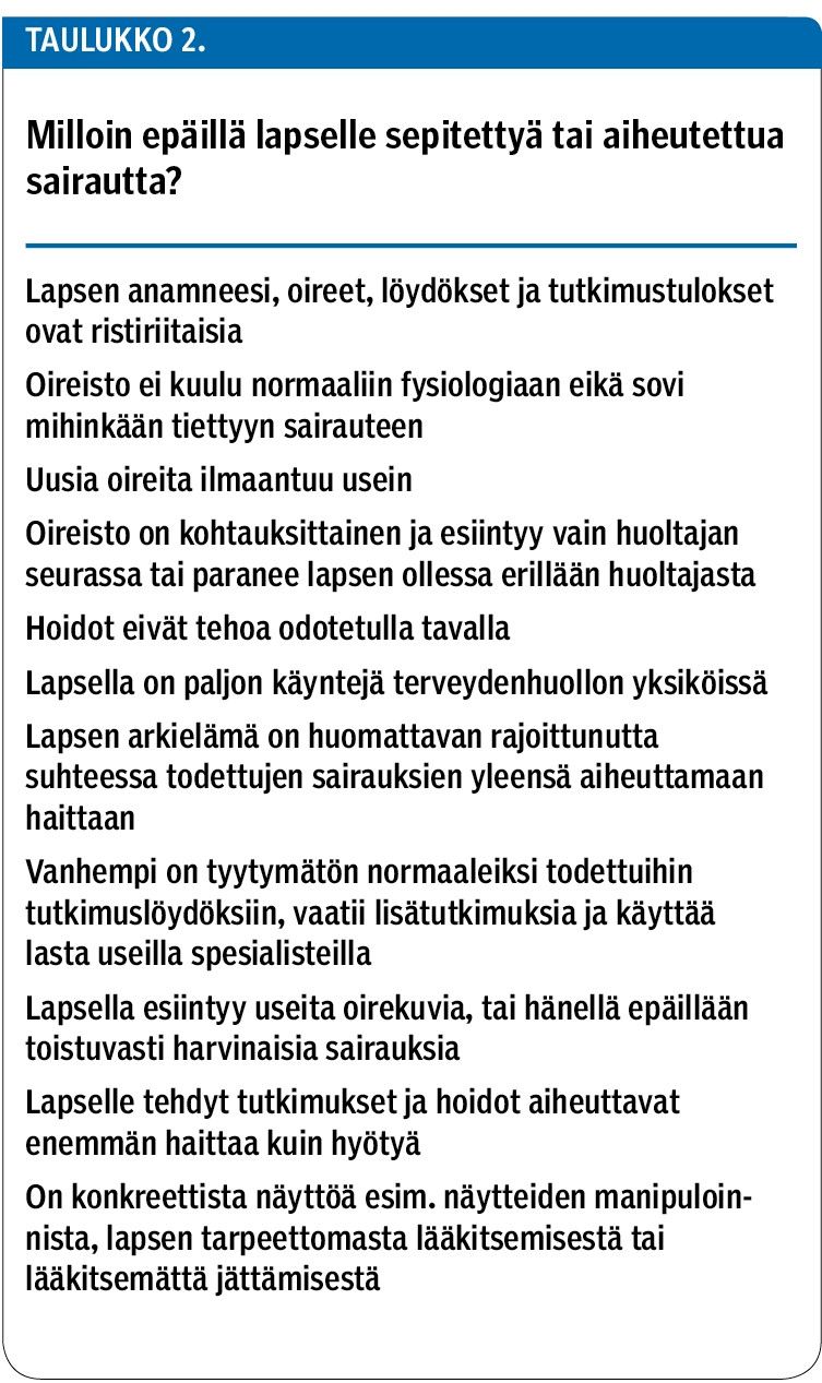 Milloin epäillä lapselle sepitettyä tai aiheutettua sairautta?