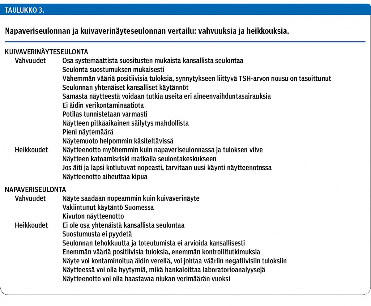 Napaveriseulonnan ja kuivaverinäyteseulonnan vertailu: vahvuuksia ja heikkouksia.