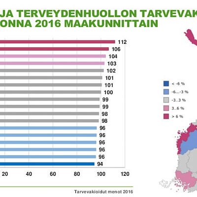 Kuntien väliset erot sote-menoissa tuhansia euroja