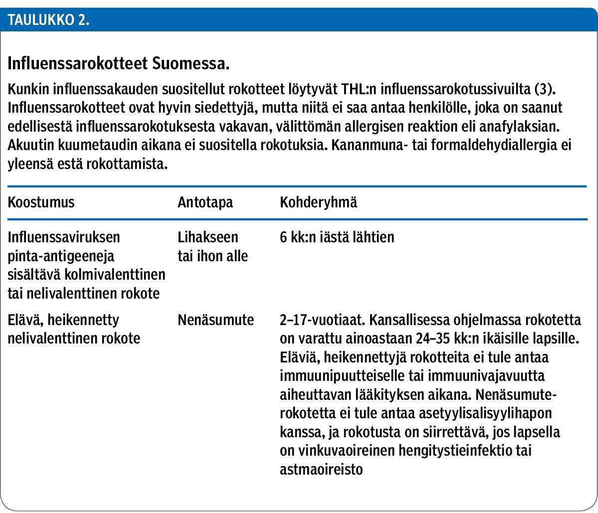 Miten oikein antaa BJ
