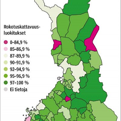 Käsitykset rokotuksista ja rokotuskattavuuteen vaikuttavat tekijät