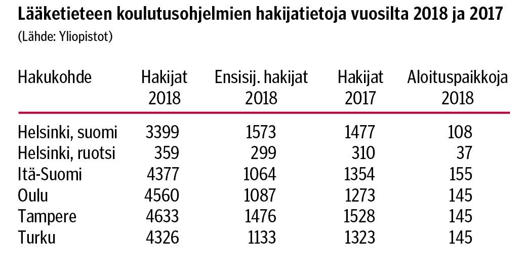 Kuvituskuva 1