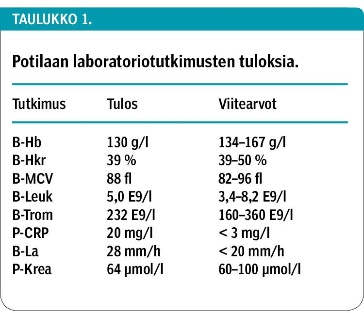 Potilaan laboratoriotutkimusten tuloksia.<p/>