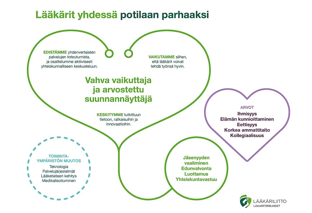 Kansikuva