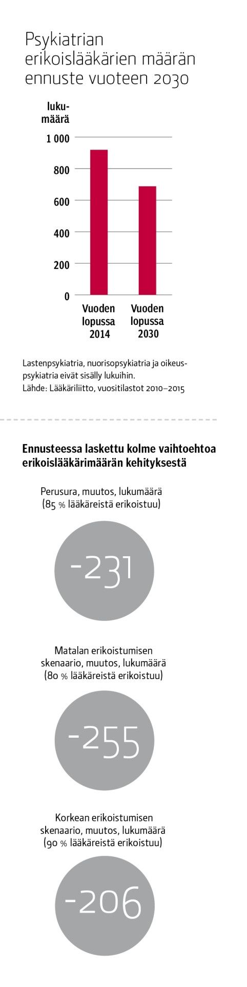 Kuvituskuva 4
