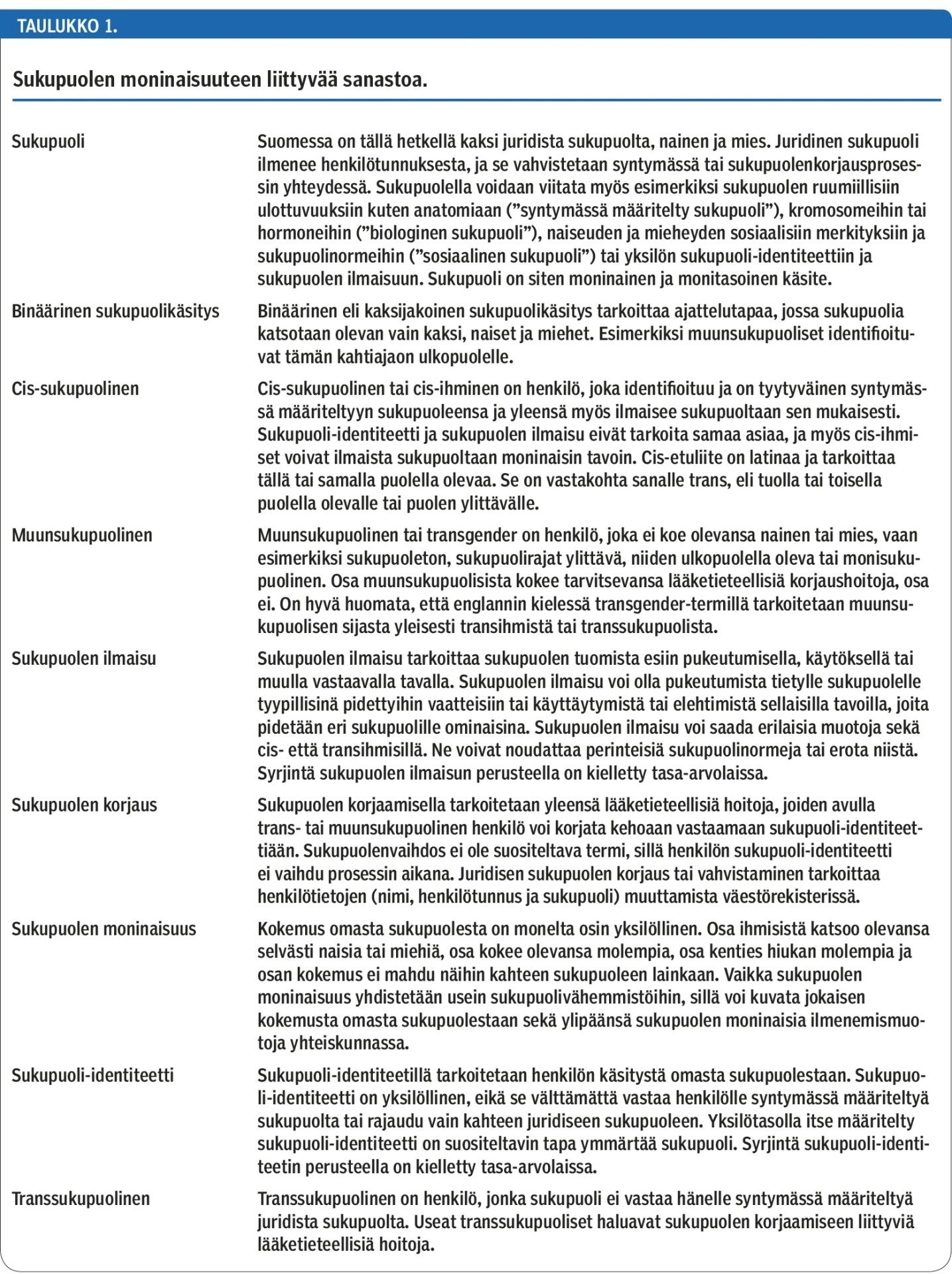 musta suku puoli sivustot