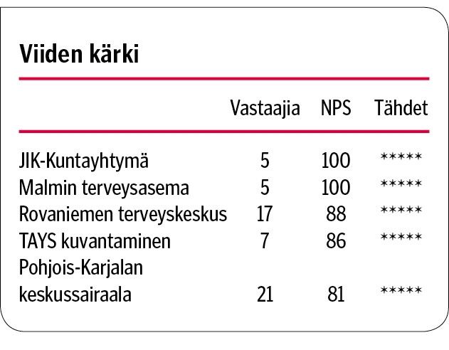 Kuvituskuva 2