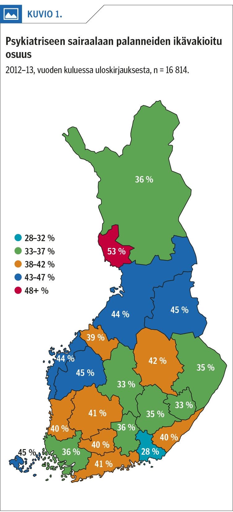 Psykiatriseen sairaalaan palanneiden ikävakioitu osuus