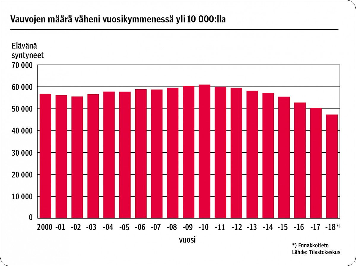 Kuvituskuva 1