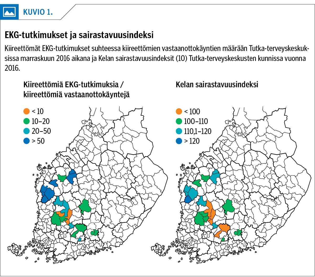 EKG-tutkimukset ja sairastavuusindeksi