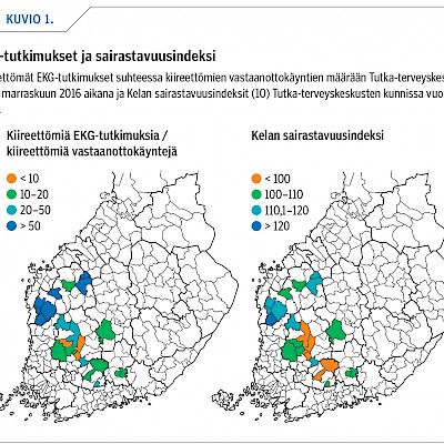 Kiireettömien EKG-tutkimusten määrä terveyskeskuksissa vaihtelee huomattavasti