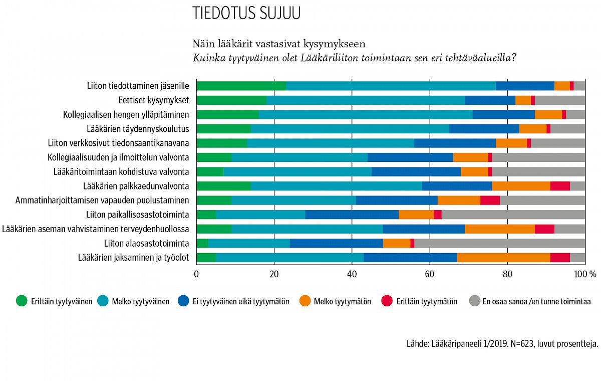 Kuvituskuva 1
