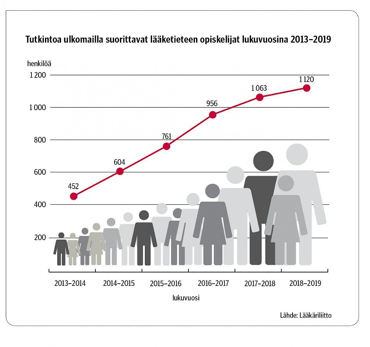 Kuvituskuva 1