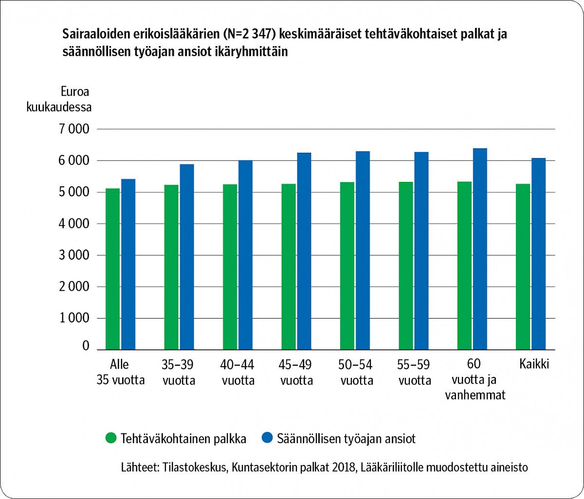 Kuvituskuva 2