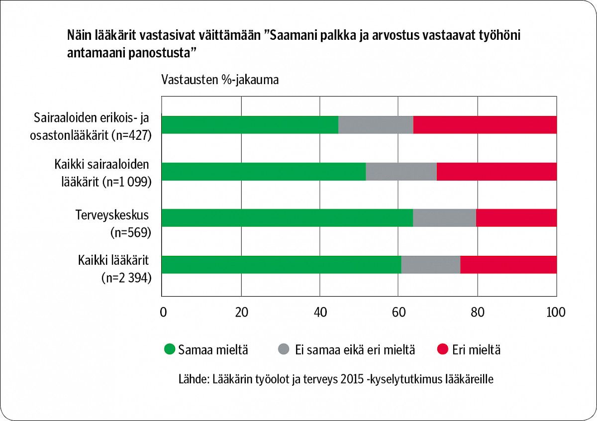 Kuvituskuva 3