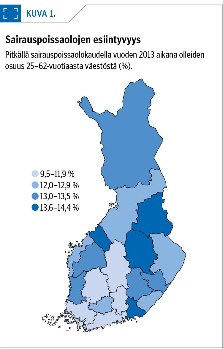 Sairauspoissaolojen esiintyvyys