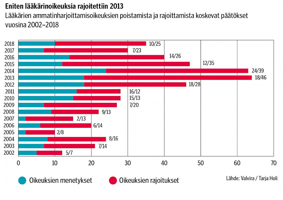 Kuvituskuva 2