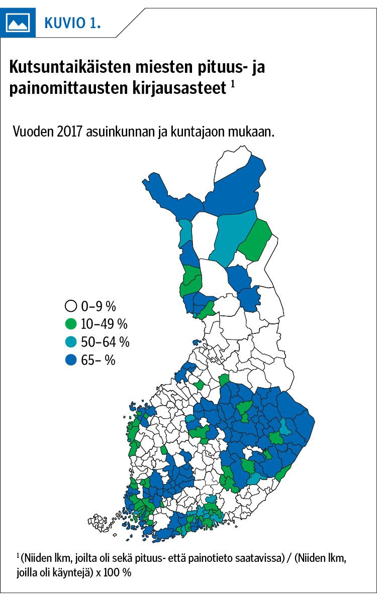 Kutsuntaikäisten miesten pituus- ja painomittausten kirjausasteet 1<p/>