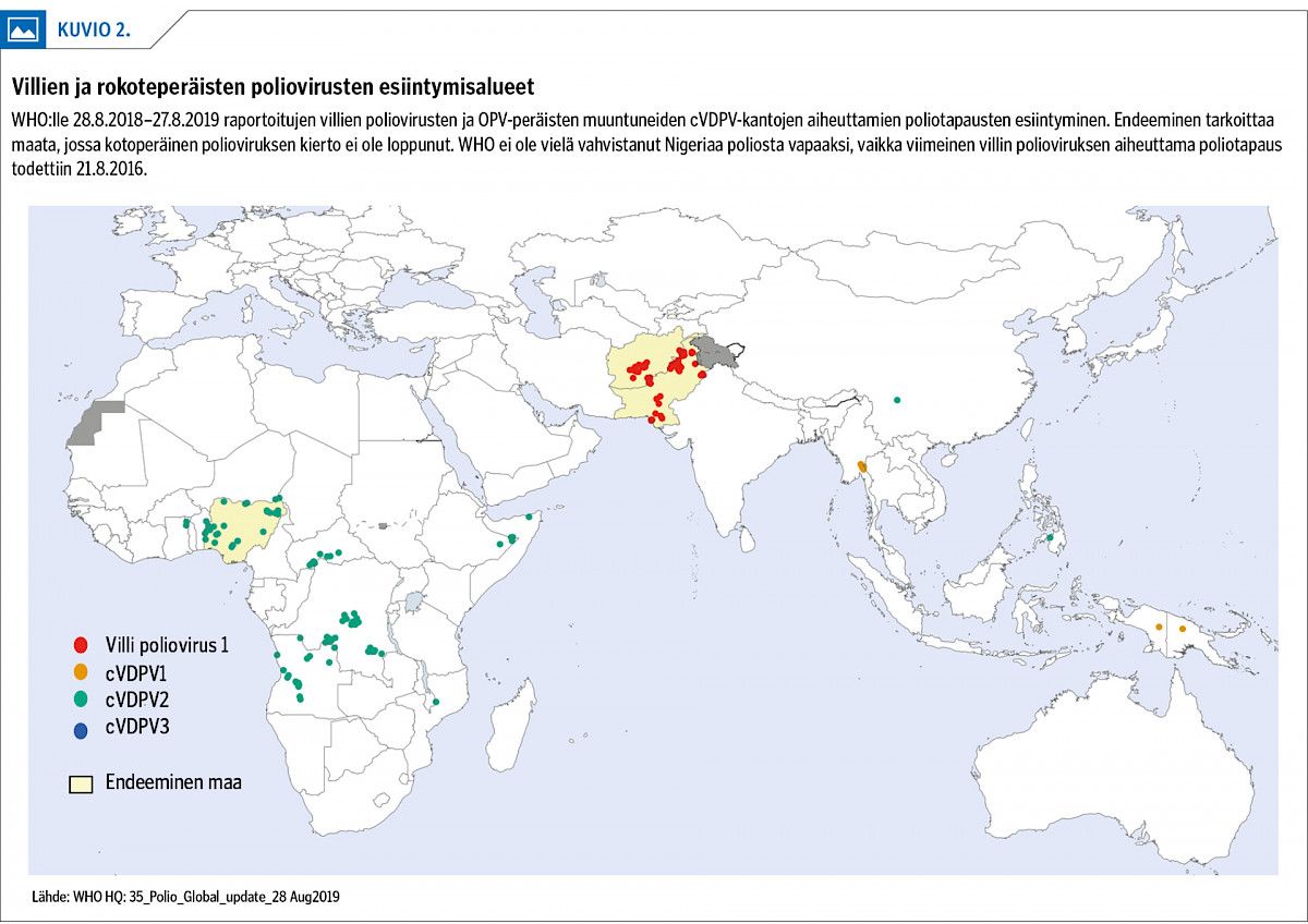 Villien ja rokoteperäisten poliovirusten esiintymisalueet