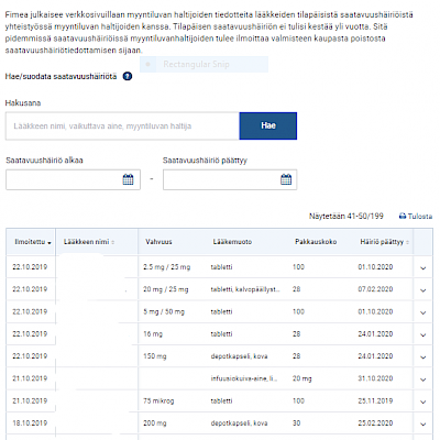Lääkkeiden saatavuuden selvittäminen helpottuu