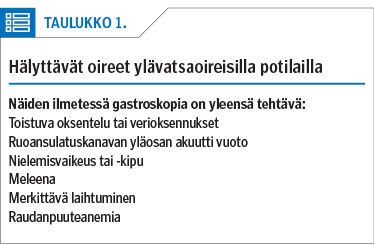 Hälyttävät oireet ylävatsaoireisilla potilailla