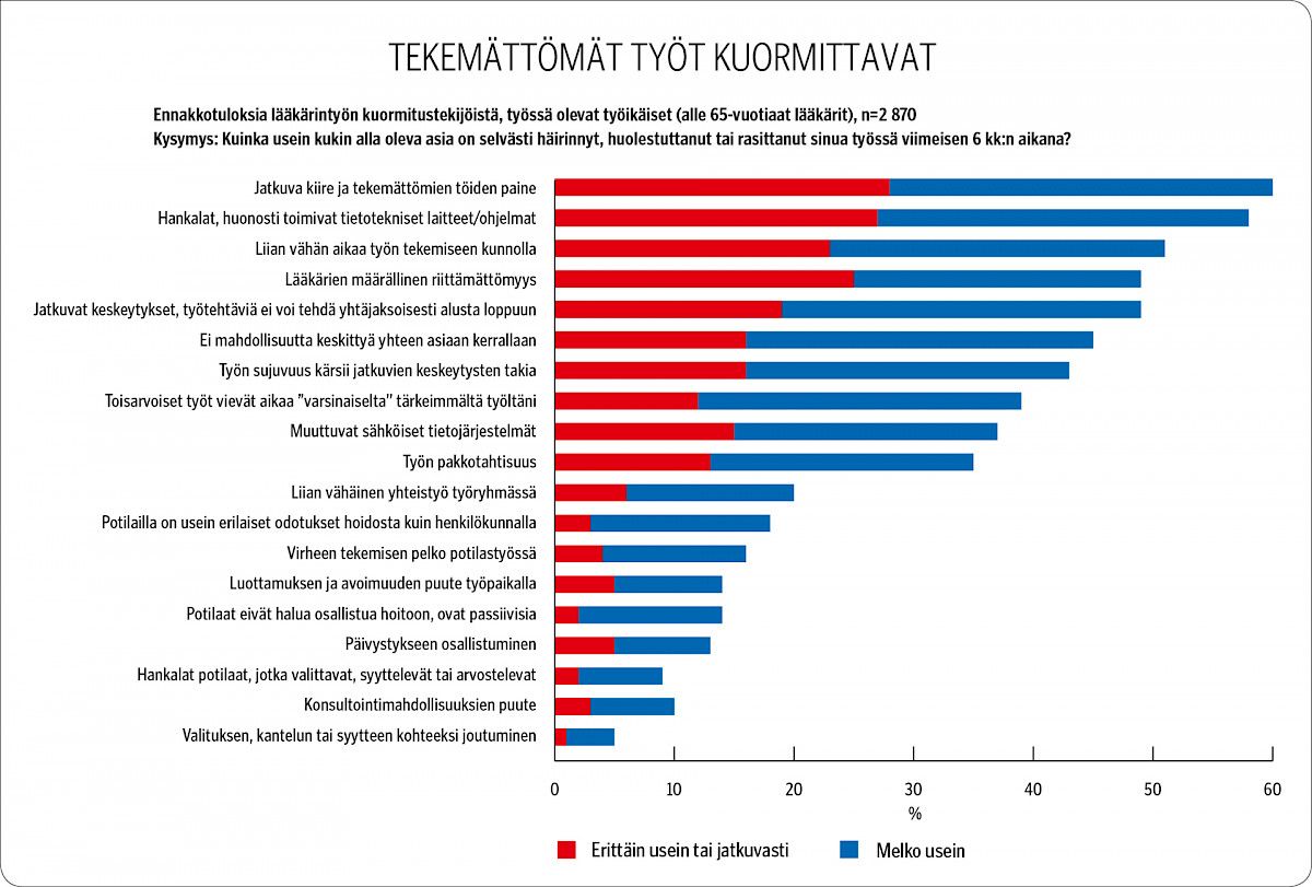 Kuvituskuva 1