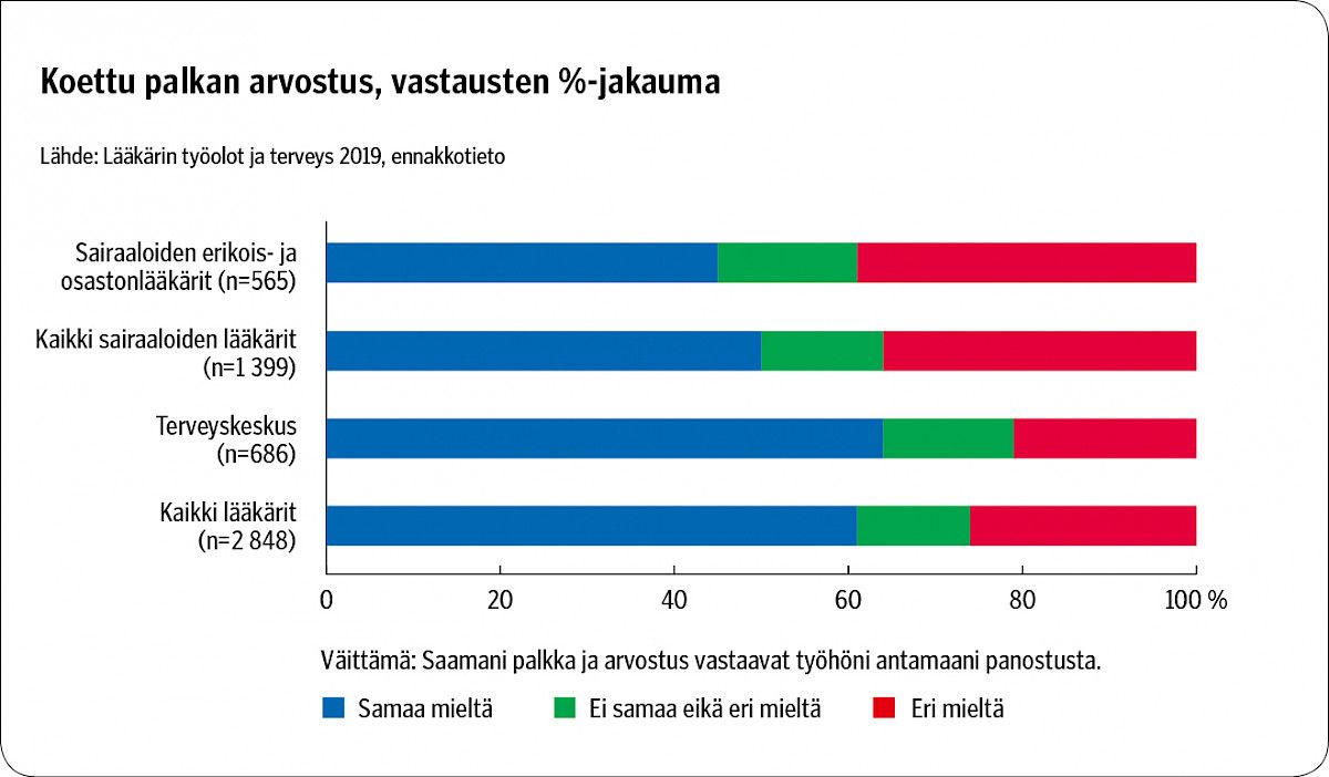 Kuvituskuva 1